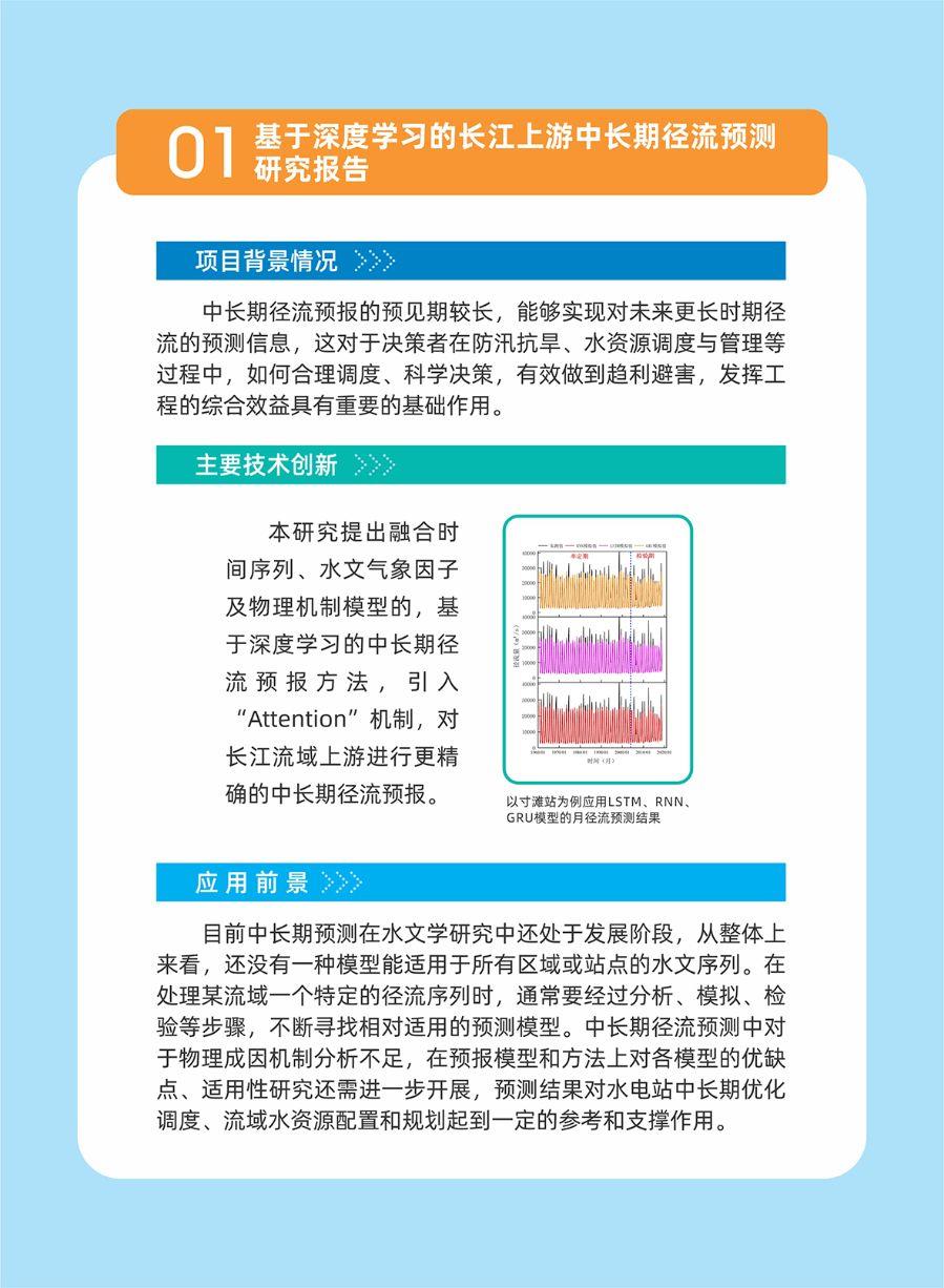 202112150001 202112150001