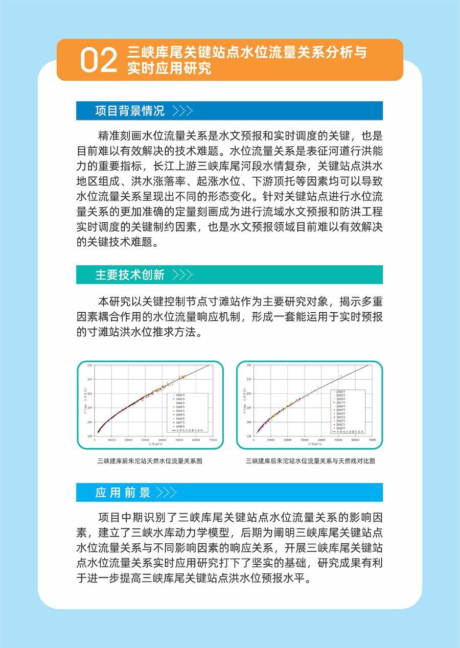 202112150002 202112150002